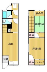 平野駅 徒歩8分の物件間取画像